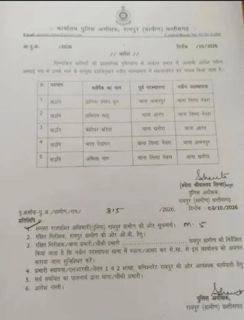 पुलिस विभाग में बड़ा प्रशासनिक फेरबदल, 27 पुलिसकर्मियों का ट्रांसफर