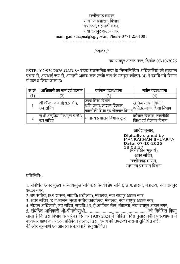दो उप सचिवों के विभाग बदले गए