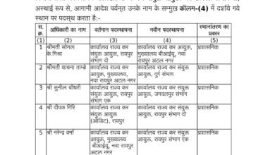 10 संयुक्त आयुक्त समेत जीएसटी में 164 के तबादले