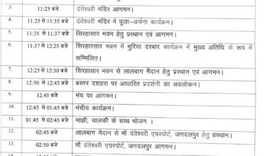 राष्ट्रपति 22 को रायपुर में रात्रि विश्राम के बाद 23 को जगदलपुर जाएंगी