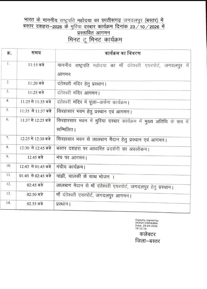 राष्ट्रपति 22 को रायपुर में रात्रि विश्राम के बाद 23 को जगदलपुर जाएंगी