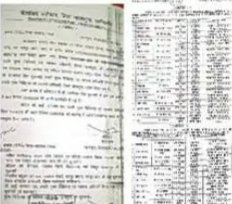 सीएमएचओ पर बैक डेट में 42 की संविदा नियुक्ति का आरोप