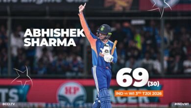 अभिषेक शर्मा ने रचा इतिहास, वेस्टइंडीज के खिलाफ बने सबसे तेज अर्धशतक लगाने वाले भारतीय बल्लेबाज