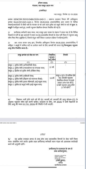 सीधी भर्ती के पदों के लिए न्यूनतम आयु 21 और 18 वर्ष