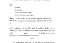डामर महंगा होने से सड़क निर्माण ठप, ठेकेदारों ने बढ़ी दर पर भुगतान की रखी शर्त