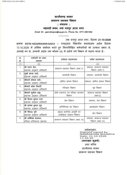 मंत्रालय, तबादले के 9 दिन बाद ही 9 लोगों के आदेश संशोधित