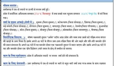 आज आधी रात कमजोर होगा अर्नब, कल पूरे प्रदेश में बारिश का पूर्वानुमान