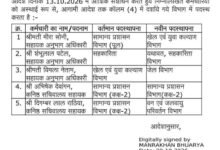 मंत्रालय संवर्ग के पांच कर्मियों की पोस्टिंग में एक और संशोधन