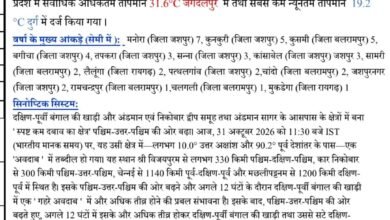 एक और चक्रवात आगे बढ़ रहा, 3-4 को छत्तीसगढ़ में बारिश