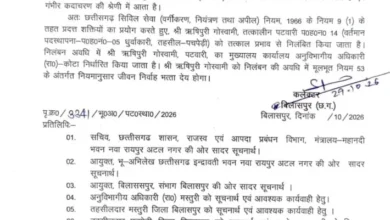 25 हजार रुपये रिश्वत लेने के मामले में पटवारी निलंबित, कलेक्टर की कार्रवाई,वायरल वीडियो की जांच में प्रथम दृष्टया पुष्टि, सात दिनों में आरोप पत्र प्रस्तुत करने…