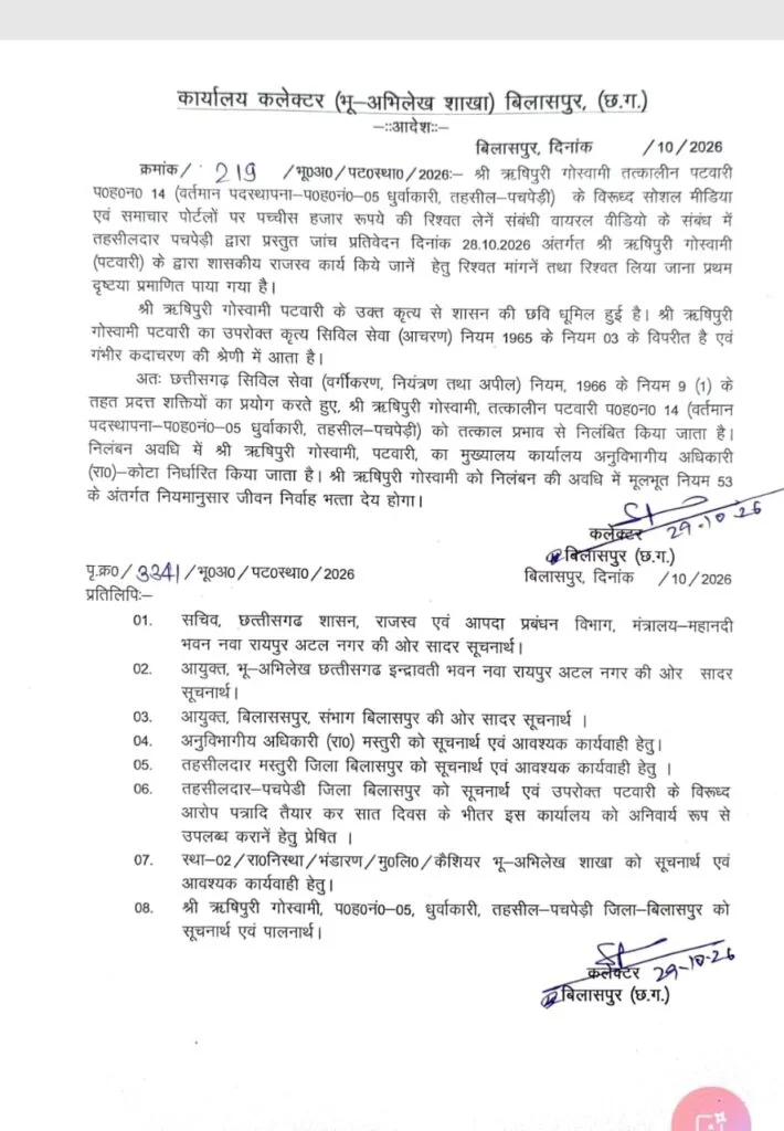 25 हजार रुपये रिश्वत लेने के मामले में पटवारी निलंबित, कलेक्टर की कार्रवाई,वायरल वीडियो की जांच में प्रथम दृष्टया पुष्टि, सात दिनों में आरोप पत्र प्रस्तुत करने…