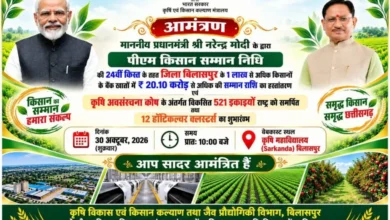 बिलासपुर जिले के 1लाख 34 किसानों को मिलेगी पीएम किसान सम्मान निधि की 24वीं किस्त,22.10 करोड़ रुपये से अधिक की राशि सीधे खातों में होगी जमा, प्रधानमंत्री मोदी 30…