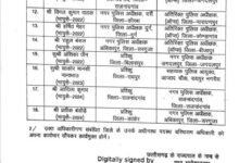 छत्तीसगढ़ में 18 IPS अफसरों का तबादला, अमन कुमार SIA के SP बने