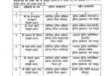 छत्तीसगढ़: 18 IPS अधिकारियों का तबादला, सीएसपी दर्री विमल कुमार पाठक नारायणपुर एएसपी (ऑप्स) बनाए गए