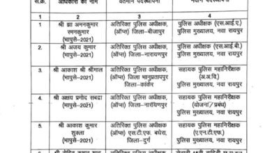 छत्तीसगढ़: 18 IPS अधिकारियों का तबादला, सीएसपी दर्री विमल कुमार पाठक नारायणपुर एएसपी (ऑप्स) बनाए गए